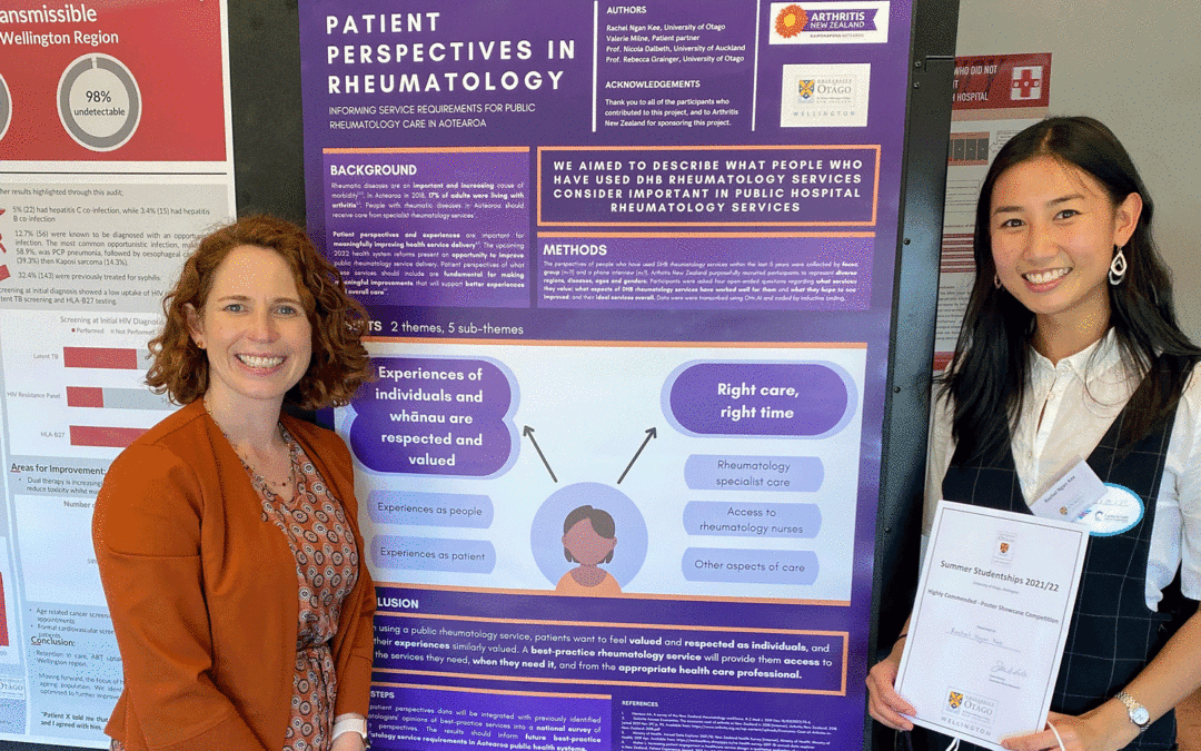 Improving the experiences of health services for people with arthritis